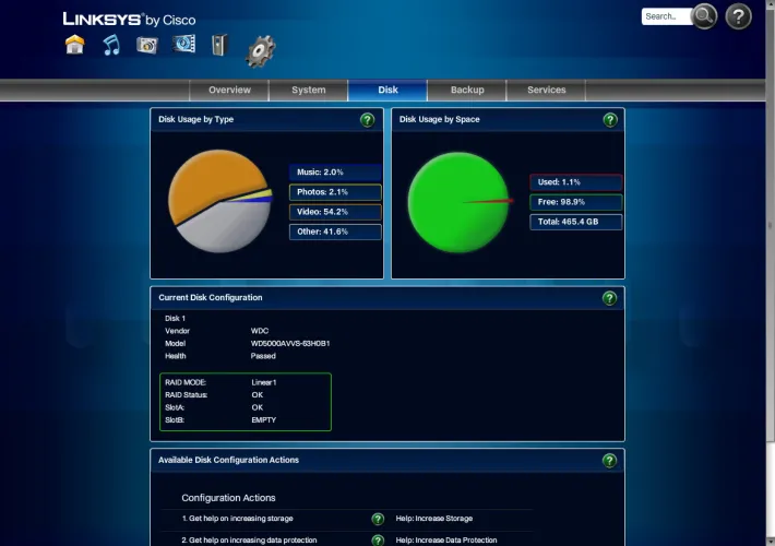 Linksys NMH-405