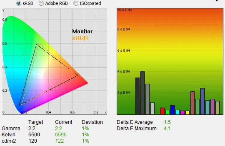Samsung SyncMaster 2494HM