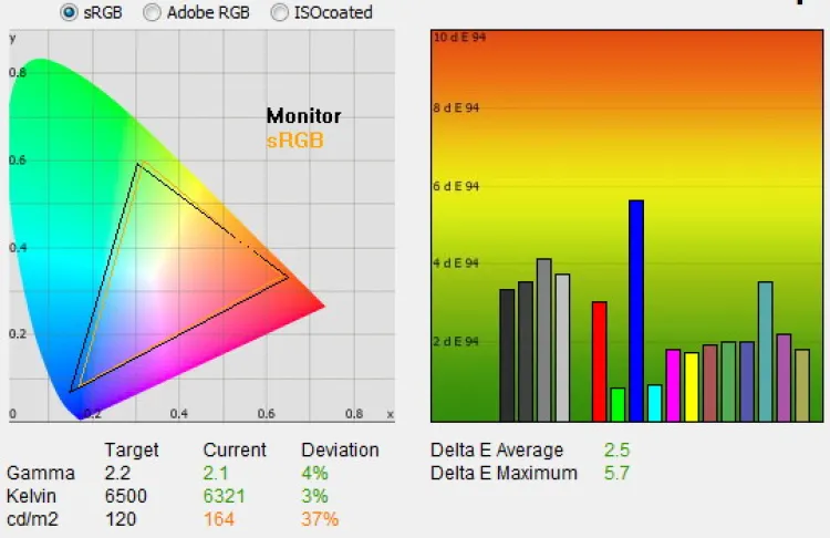 Samsung SyncMaster 2494HM