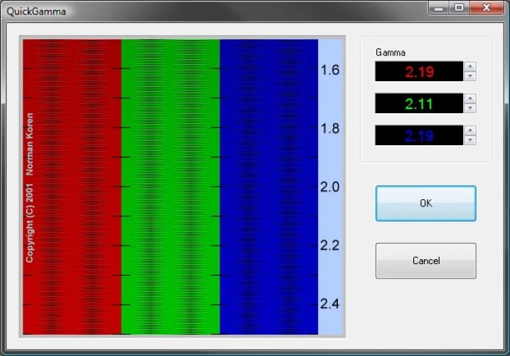 QuickGamma RGB