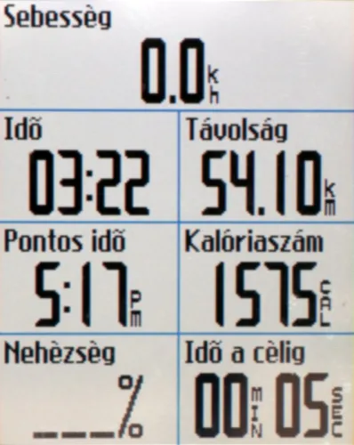 Sebességmérő