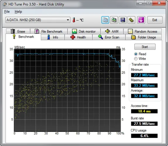 A-Data NH92 250 GB
