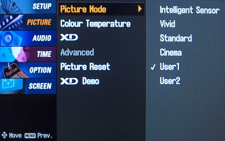 LG 32LG5500