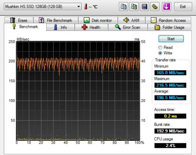 USB 3.0 Superspeed