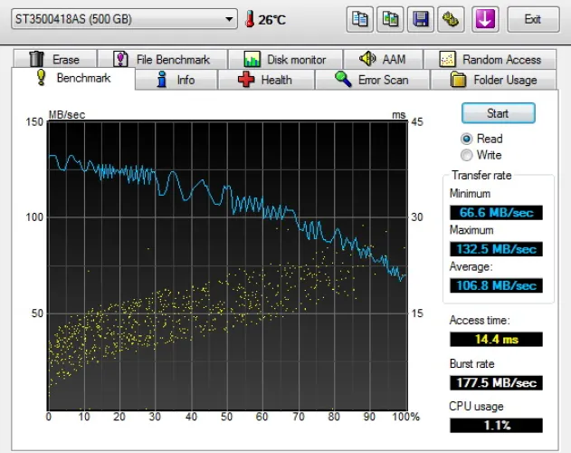 USB 3.0 Superspeed