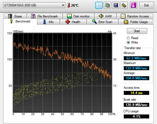 USB 3.0 Superspeed