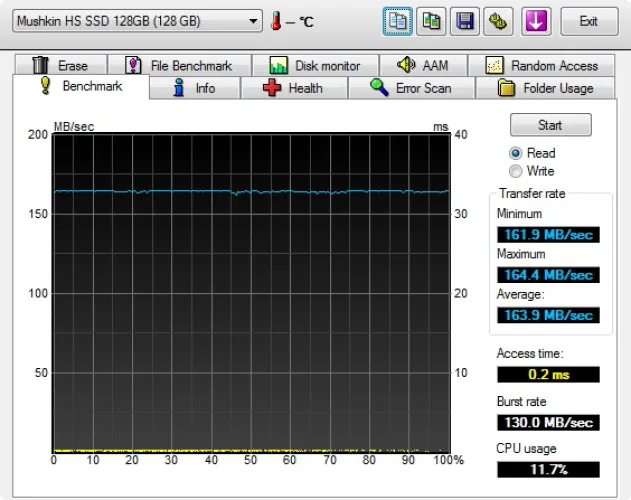USB 3.0 Superspeed