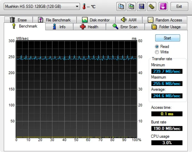 USB 3.0 Superspeed