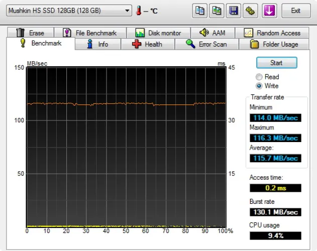 USB 3.0 Superspeed